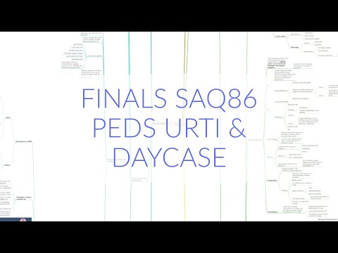 FINALS SAQ86: PEDIATRIC URTI & DAYCASE SURGERY