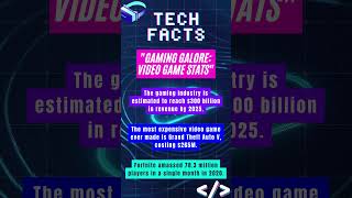 Fascinating statistics and records within the gaming industry | Tech Facts | Technology 101