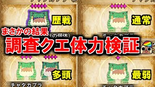 調査クエストの体力検証がまさかの結果に　個体の強さ・多頭・歴戦個体　モンハンワイルズWilds