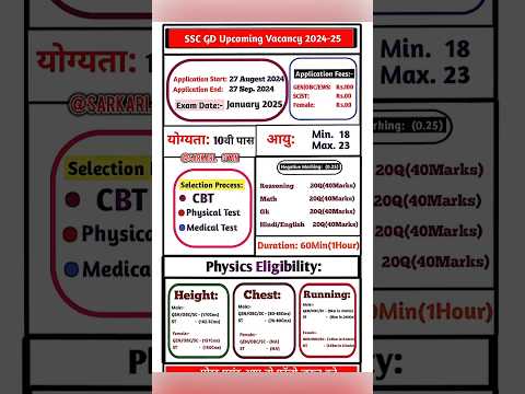 Ssc GD 2024 #shortvideo #motivation #vacency #govermentjob #ssc #viral #shortsfeed #shorts #short