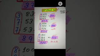 Thai Lottery ထိုင်းထီ ရလဒ် တိုက်ရိုက်ထုတ်လွှင့်မှု |3D-16.3.2025