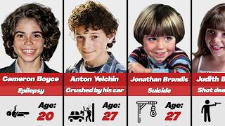 😢 35 Child Actors Died Too Soon