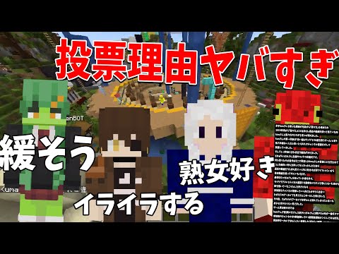 50人クラフト人気投票の理由が面白すぎた - マインクラフト【KUN】