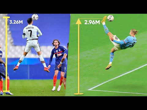 Impossible Moments in Football #3