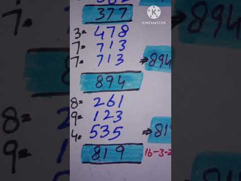 Thai Lottery ထိုင်းထီ ရလဒ် တိုက်ရိုက်ထုတ်လွှင့်မှု |3D-16.3.2025