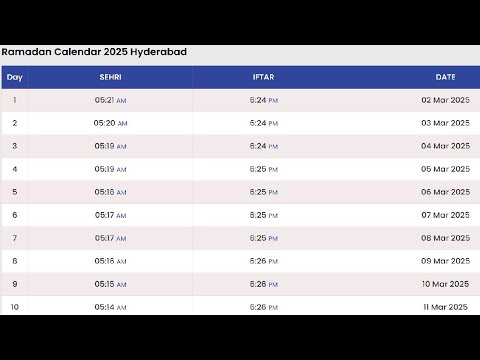 Hyderabad Ramadan Time Table Calendar 2025 | India Ramadan Calendar 2025