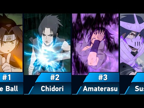 Strongest Jutsu of Sasuke Uchiha