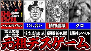 有害図書と化した伝説のデスゲーム漫画「バトルロワイヤル」がグロすぎる...