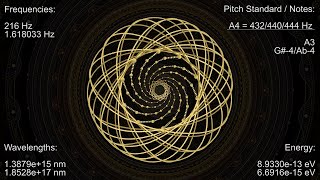 216 Hz with 1.618 Hz, Golden Ratio Meditation, Binaural Beats, Golden Ratio Frequency