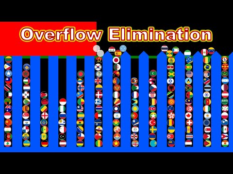 Overflow Elimination ~200 countries marble race #47~ in Algodoo | Marble Factory