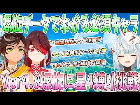 Ver4.8更新螺旋に星4縛りで挑戦。螺旋キャラ所持率でわかる必須キャラ。意外な所持率データ続々。星4でフルパワー編成で螺旋【毎日ねるめろ】