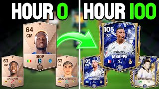 I Spent 100 Hours Playing FC Mobile During TOTY, Here's What Happened...