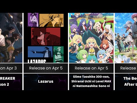 60 Upcoming Anime of Spring 2025 | April to June