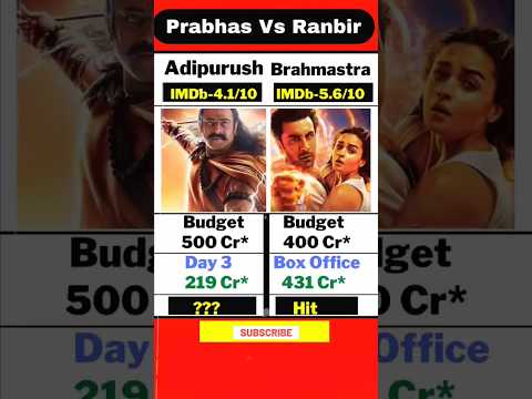 Adipurush Vs Brahmastra | Box office collection | Comparison #shorts