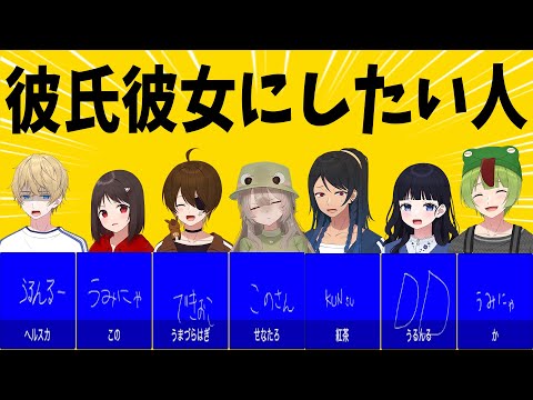 ニート部内で付き合うなら？！禁断の質問で見えた恋愛事情がやばすぎた - ニート部ラウンジ