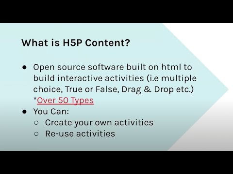 Campus Manitoba H5P Webinar