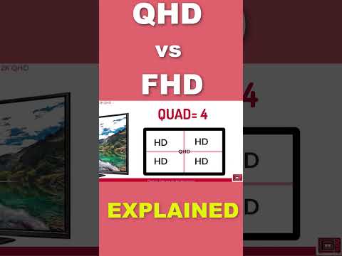 FHD vs QHD TV Explained in seconds