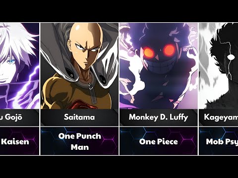 The Most Powerful Anime Characters of All Time