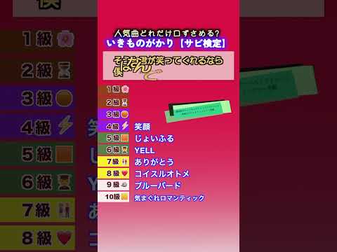 【サビ検定】いきものがかりの人気曲をどれだけ口ずさめる？ #いきものがかり #カラオケ #うたドン