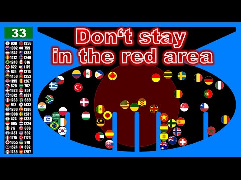 Don't stay in the red area ~48 countries marble race #~19  in Algodoo | Marble Factory