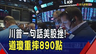 市場估Fed在6月啟動快速降息？"不排除經濟衰退!"川普一句話那指單日跌幅2022來最重｜非凡財經新聞｜20250311