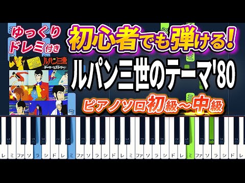 Lupin the Third Part 2 OP - Theme From Lupin Ⅲ '80 - Easy Piano Tutorial【Piano Arrangement】