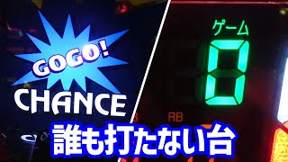 【ジャグラー】16時になっても0Gのまま放置されてたもんだから、こりゃさすがに打ってみた