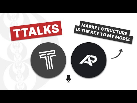 AP | Use Market Structure & Fibonacci Levels for Sniper Entries