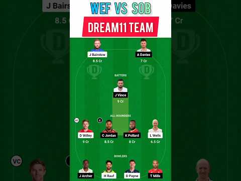 WEF vs SOB Dream11 Team, WEF vs SOB Dream11 Prediction, WEF vs SOB Dream11: Fantasy Tips Analysis