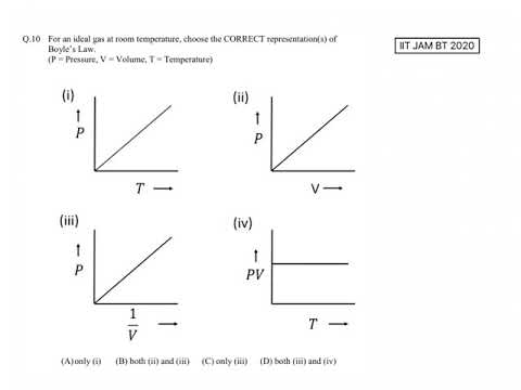 Kinetic theory of gases | Problem 1 | IIT JAM BT 2020 solved | Qs. no. 10