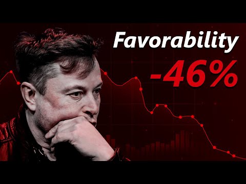 Elon's Fading Relevance...What Happened?