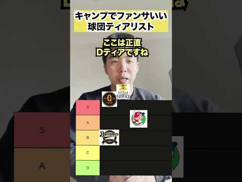 キャンプでファンサービスがいい球団ティアリスト　#プロ野球