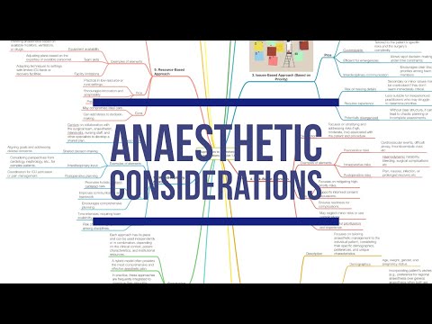 Approaches to Anaesthetic Considerations (version 1.0)