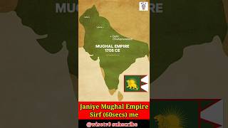 Janiye Mughal Empire Sirf (60secs) me. #shorts #history