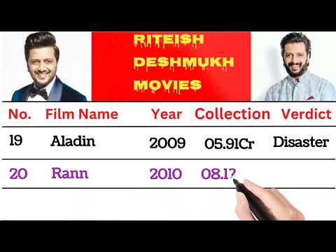 Ritesh Deshmukh All Movies #riteshdeshmukh #ved #vedlavlay