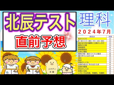 これが出る！⭐️北辰テスト理科出題予想、絶対見🉐🌟収益でユニセフ支援ギフト贈ります⭐️２０２４年第３回　北辰テスト 理科🌟埼玉県の高校受験生　必見⭐️製作 学習塾経営18年スタディ本舗NONA