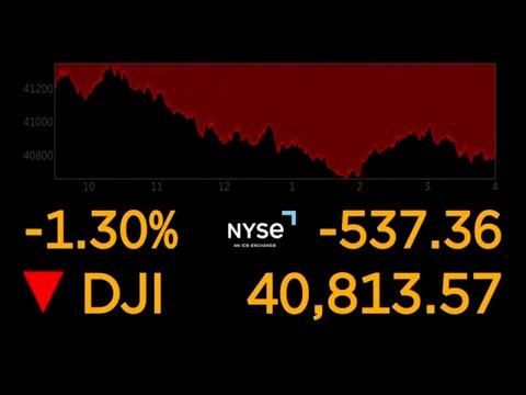 Dow Jones drops 500 points for first time in two years amid Trump trade war