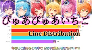 すとぷり-ぴゅあぴゅあいちご 【歌詞/パート分け/Line Distribution】