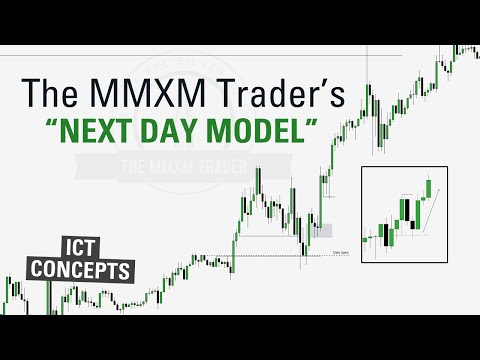 "Next Day Model" The MMXM Trader - ICT Concepts