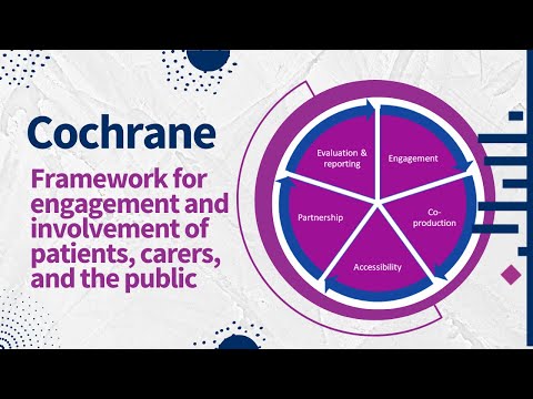 Cochrane's framework for engagement and involvement of patients, carers, and the public