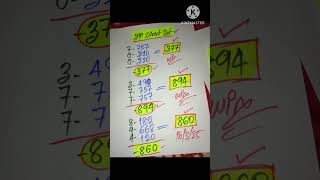 Thai Lottery ထိုင်းထီ ရလဒ် တိုက်ရိုက်ထုတ်လွှင့်မှု |3D-16.3.2025