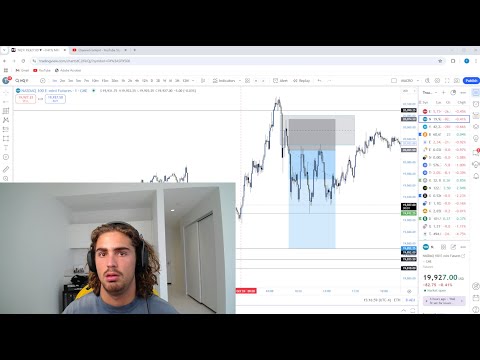 Live Day Trading Making $16,350 (I AM COOKING)