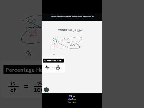 Percentages Math Example Problem | Hesi| Kaplan | Teas| #prenursing #hesi #kaplan #exam #math