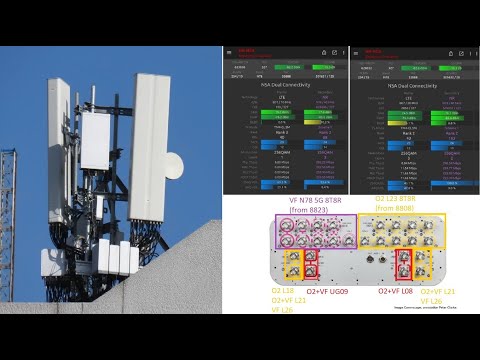 Multi Operator Shared Ericsson 5G: Vodafone and O2 MORAN 5G in Leeds, MaMIMO and 8T8R Configurations