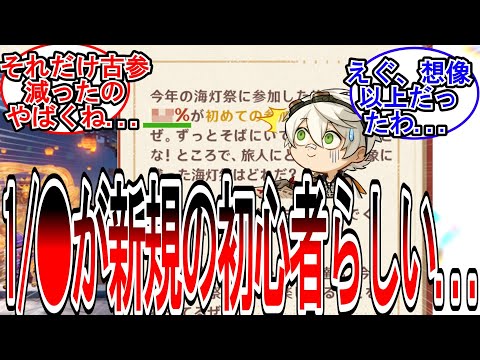 【原神】「1/○の旅人が今年度始めた新規だった模様...」に対する旅人の反応【反応集】