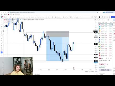 Live Day Trading Making $3,215 (I AM NOT WASHED)