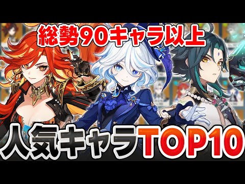 【原神】一位に輝くのはどのキャラ？人気キャラランキングTOP10を当てろ！【Genshin Impact】