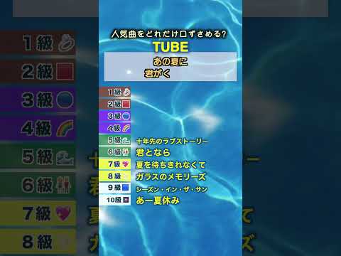 【サビ検定】TUBEの人気曲をどれだけ口ずさめる？ #tube #カラオケ #メドレー