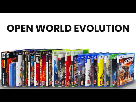 Evolution of Open World Games (1998-2025)