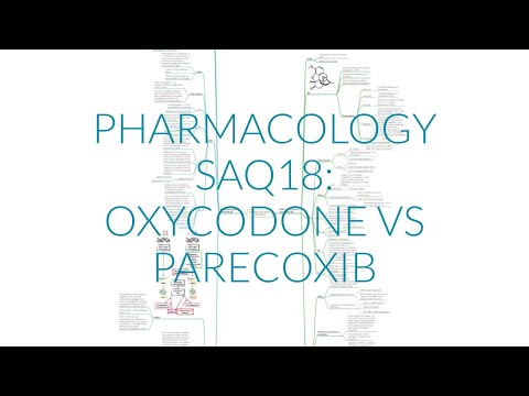 PHARMACOLOGY SAQ18: OXYCODONE VS PARECOXIB